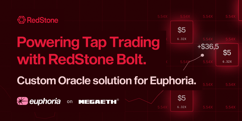 Powering Real-Time Tap Trading with RedStone Bolt on MegaETH