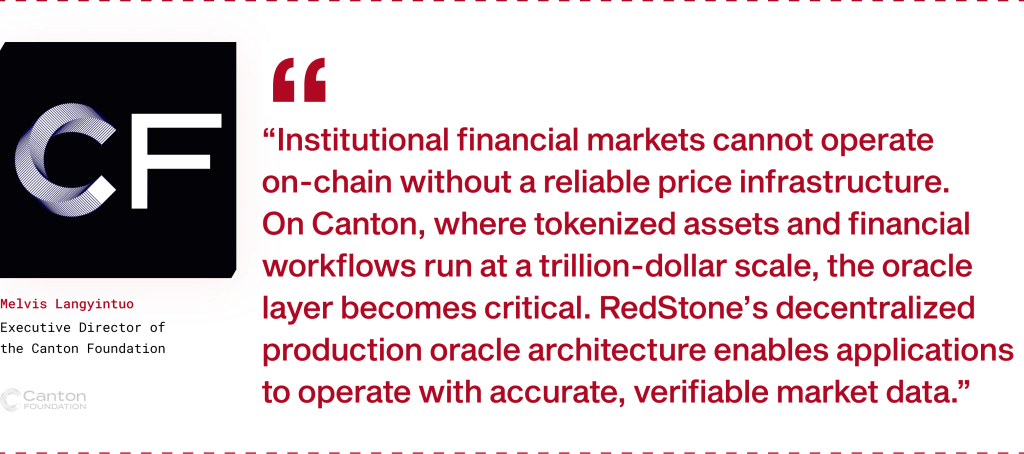 “Institutional financial markets cannot operate on-chain without a reliable price infrastructure. On Canton, where tokenized assets and financial workflows run at a trillion-dollar scale, the oracle layer becomes critical. RedStone’s decentralized production oracle architecture enables applications to operate with accurate, verifiable market data.”

- Melvis Langyintuo, Executive Director of the Canton Foundation