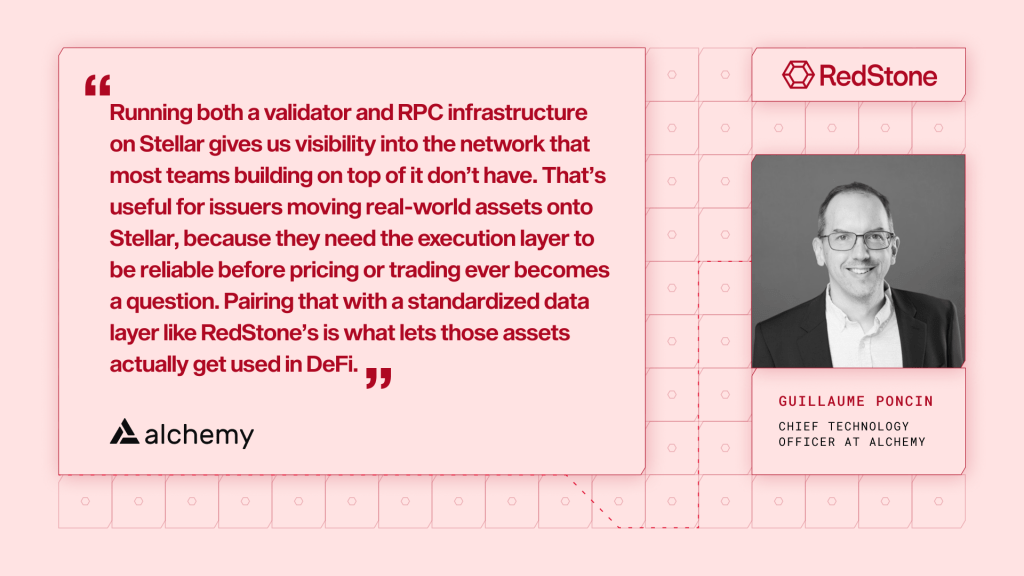 "Running both a validator and RPC infrastructure on Stellar gives us visibility into the network that most teams building on top of it don't have. That's useful for issuers moving real-world assets onto Stellar, because they need the execution layer to be reliable before pricing or trading ever becomes a question. Pairing that with a standardized data layer like RedStone's is what lets those assets actually get used in DeFi."