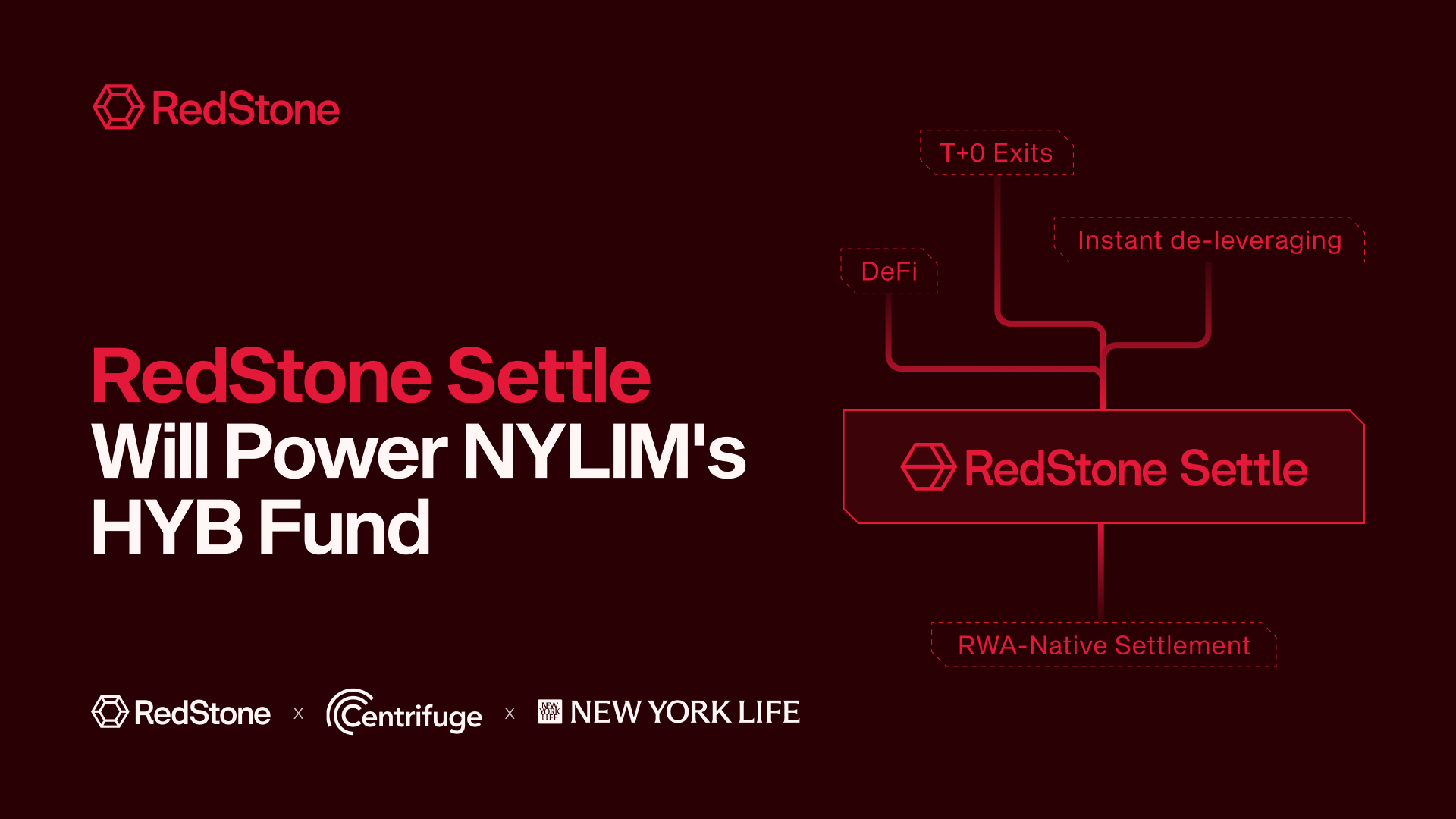 RedStone Settle Unlocks Morpho Vault and Instant Settlement for NYLIM’s HYB Fund, Tokenized by Centrifuge