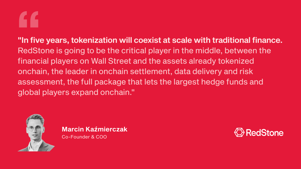 RedStone Turns Six: Infrastructure for the Next Financial Era